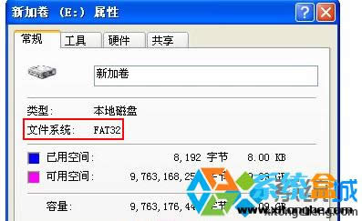 FAT32ʽXPϵy(tng)P(pn)