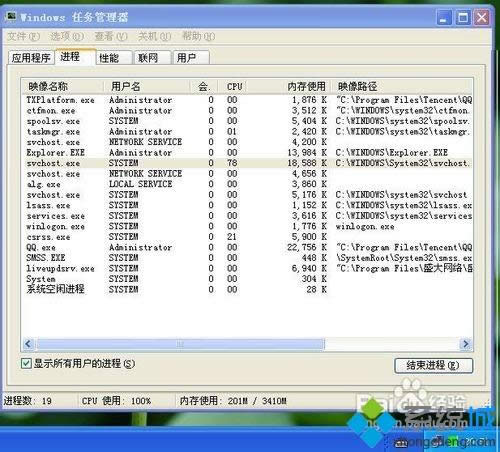 bxpϵy(tng)xȡ˼ܵDP(pn)νQ