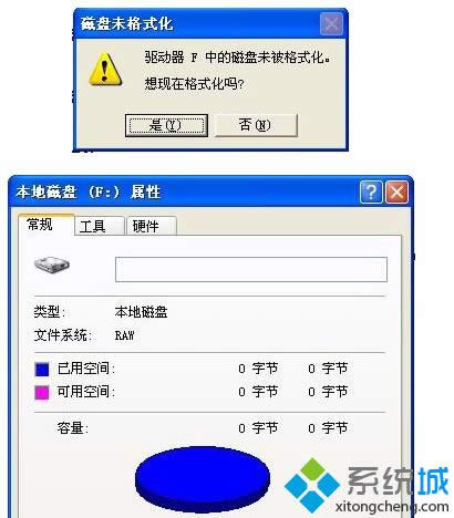 XP系統(tǒng)點(diǎn)擊F盤提示磁盤未被格式化怎么辦 XP系統(tǒng)點(diǎn)擊F盤提示磁盤未被格式化怎么辦