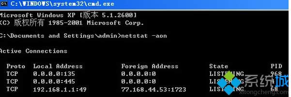 xpϵy(tng)BVPNʾe`633{(dio)ƽ{(dio)ʹáνQ