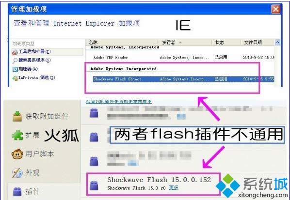 xp系統(tǒng)下ie瀏覽器打開網(wǎng)頁屏幕閃爍如何解決 xp系統(tǒng)下ie瀏覽器打開網(wǎng)頁屏幕閃爍如何解決