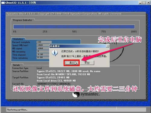 (lin)PӛXbϵy(tng)