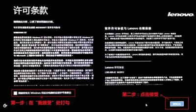 Ԕ(x)yogabϵy(tng)DĽ̳