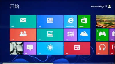 Ԕ(x)yogabϵy(tng)DĽ̳