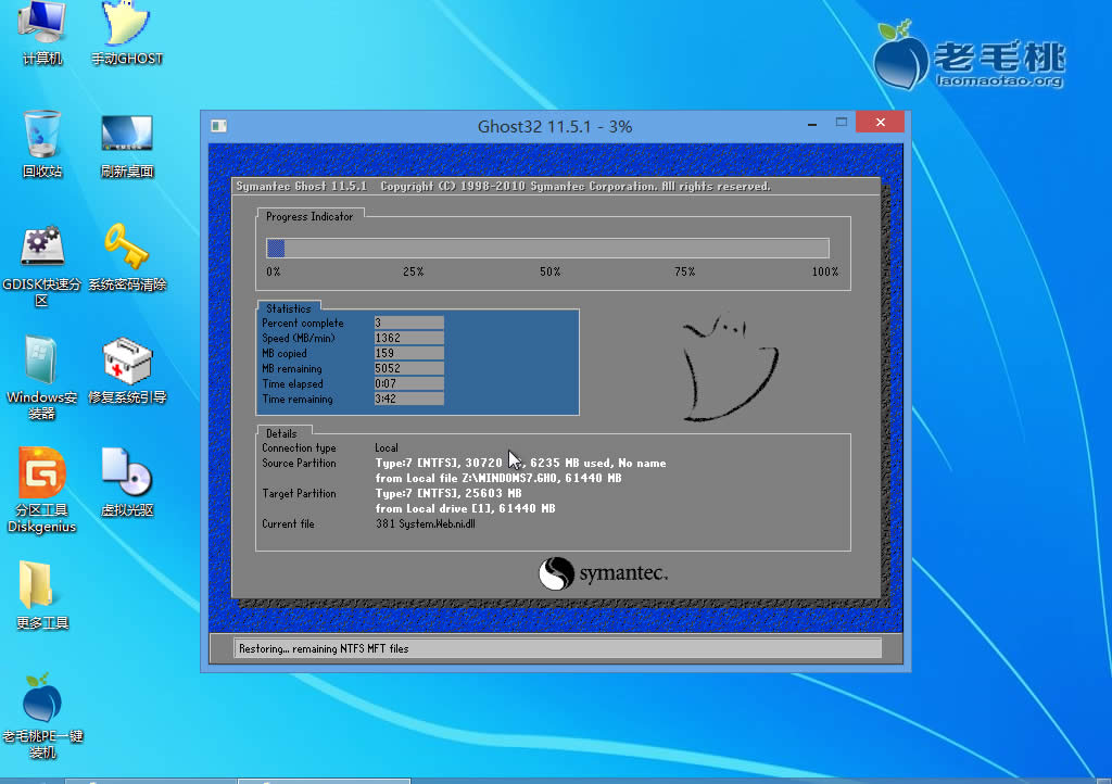 簡單實用的華碩電腦u盤系統(tǒng)重裝教程