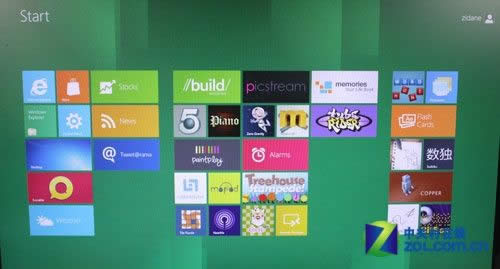 win8ϵyôbwin8b̳̈DĽ