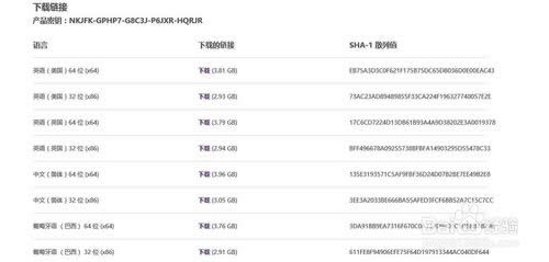 win10ϵyٷd,win10ϵydwin10ٷd