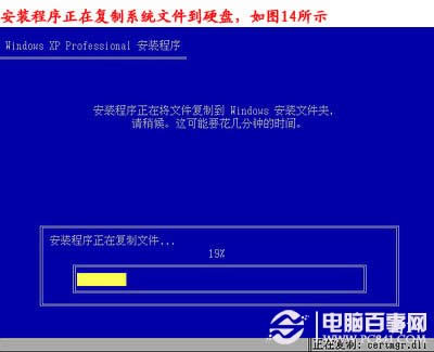 Xôbϵy(tng)bϵy(tng)ED