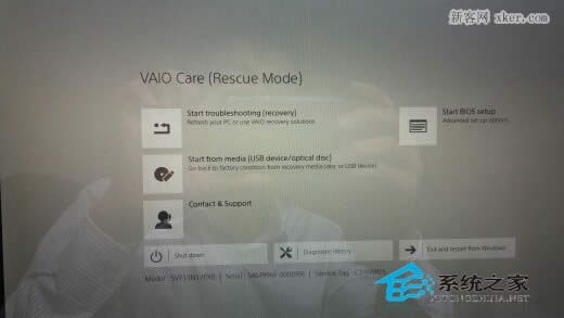  SonyPӛUPbϵyĈDĽ̳