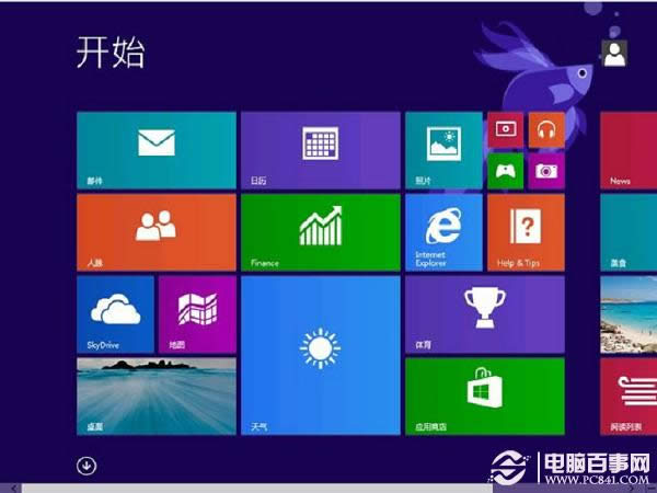 Windows 88.1Windows 8.1ϵyӲPb