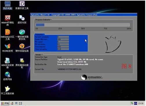 怎么用U盤裝系統(tǒng),u盤裝win7系統(tǒng)教程
