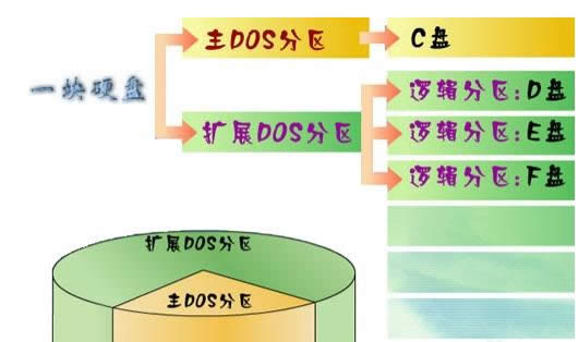 aϵyEmindOSܽB,aϵyEmindOS,bϵyܛ