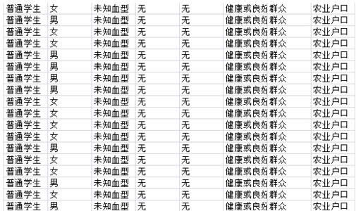 Win7ϵy(tng)excelL鿴̎