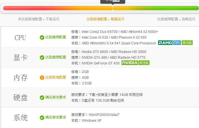 XPϵyйu@3Α治˵ĽQ