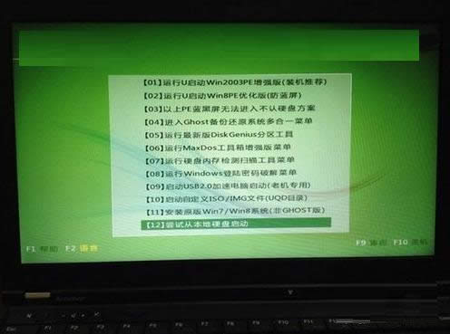 ThinkpadPӛһIUPX̳