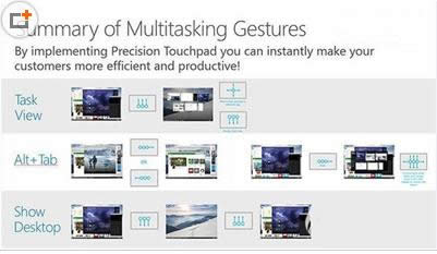 Win10|ذքݲʹʹփԷ