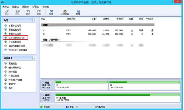 Win7/Win8ϵywƵSSD̑BӲPĲ