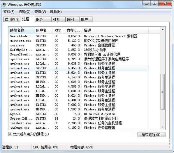 Svchost.exe進(jìn)程
