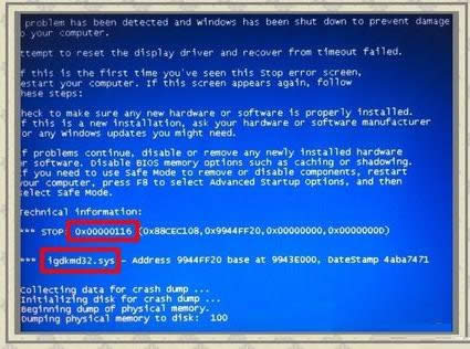 Win7ϵy(tng){(ln)ʾa0x00000116̎