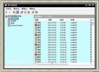 Win7ϵy(tng){(ln)ʾa0x00000116̎