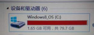 Win8ϵy(tng)CPM׃t׷Nጷŷpɸ㶨