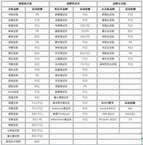 X_C@ʾentering power save modeôk
