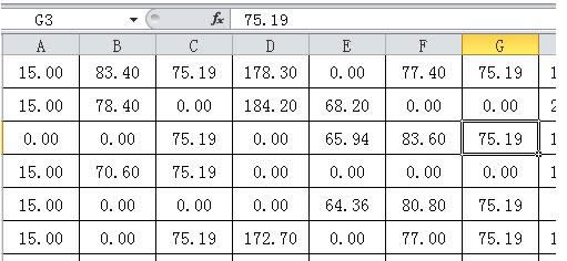 Win7ϵy(tng)ʹExcel(ni)@ʾ0ăɷNQ