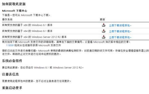 Win8Fsecure bootδ_õăɷN̎