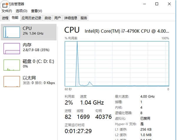 Win10系統(tǒng)快速啟動選項變灰色無法勾選的處理方法