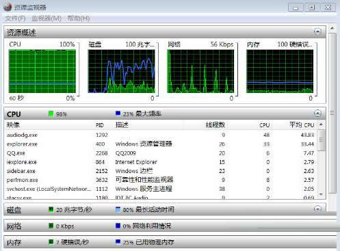 Win8.1ϵy(tng)audiodg.exeM̟oʹõĽQ