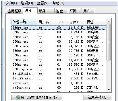 Win8ϵy(tng)QQռCPU^ߵăɷN̎
