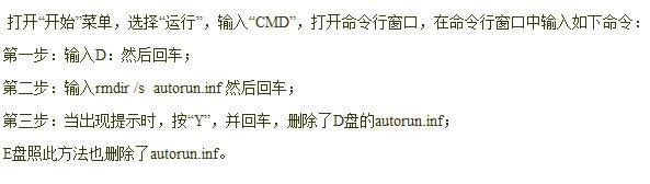 Win7ϵyôhautorun.infļ