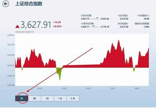 Win8ϵyʹԎܲ鿴DĽ̳