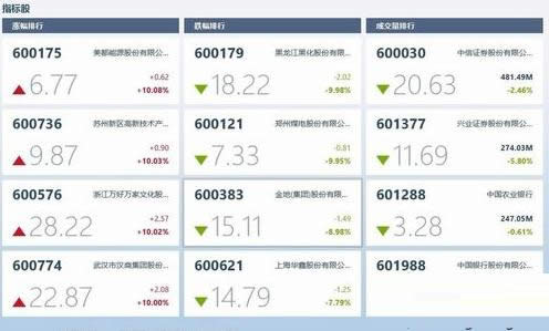 Win8ϵyʹԎܲ鿴DĽ̳