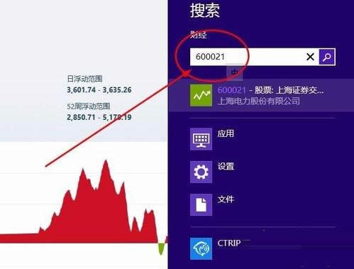 Win8ϵyʹԎܲ鿴DĽ̳
