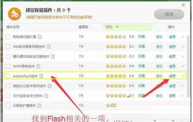 Win7ϵyg[ʾShockwave Flashôk