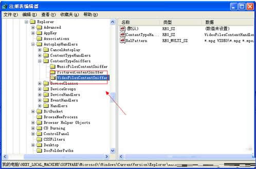 XP系統(tǒng)無法自動(dòng)播放VCD和SVCD光盤的處理方法