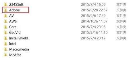 Win8ϵybPhotoshop CCʧôk̎