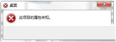 Win7ϵy(tng)ʾĿČδ֪ĲED